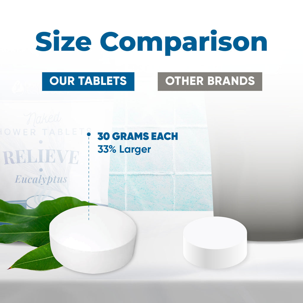 NEW Relieve Shower Tablets (10 Tablets)